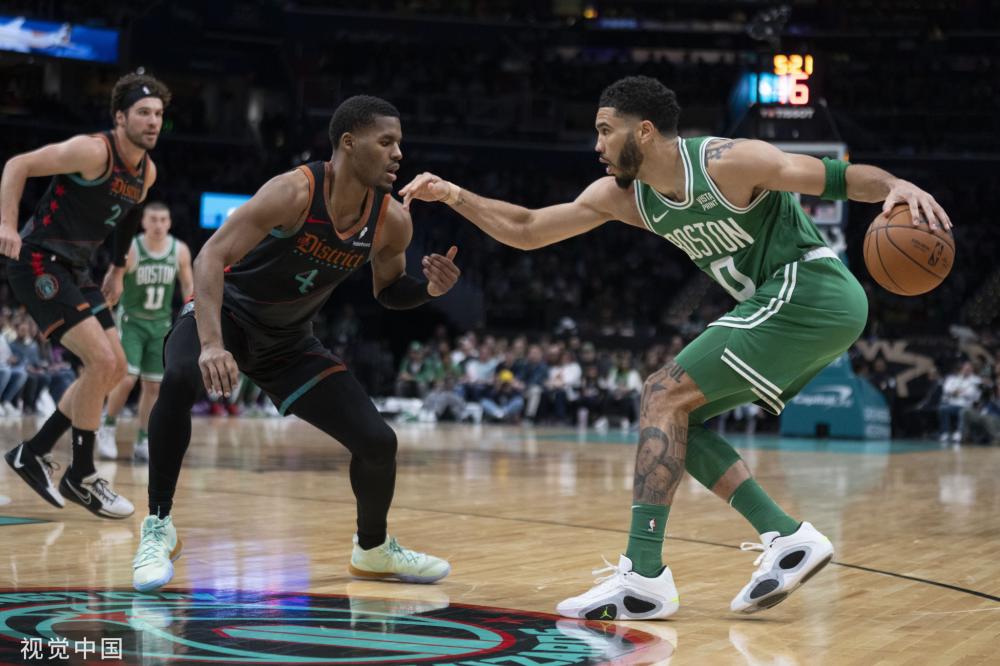 目前的困境 目前的困境